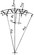 2482